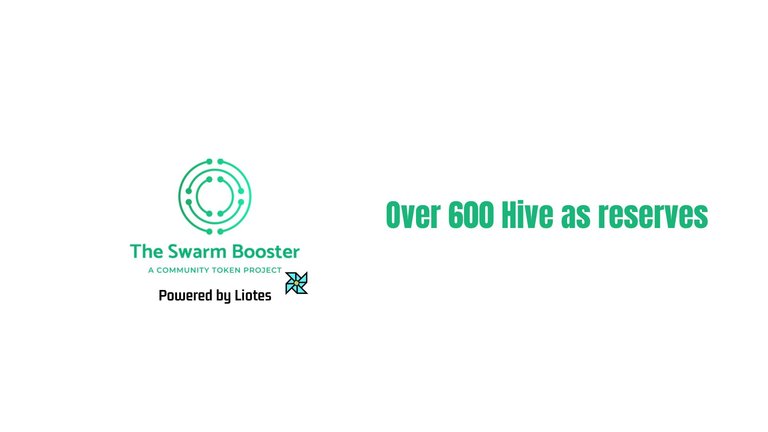 Over 600 Hive as reserves