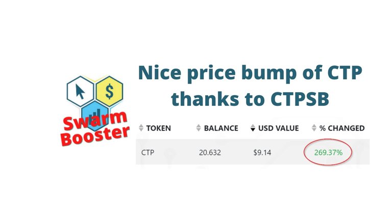 nice price bump.jpg