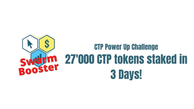 27000 ctp staked in 3 days.jpg
