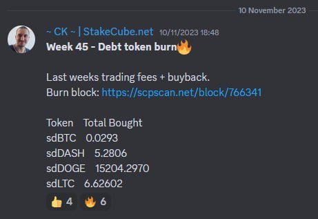 Stakecube's next burn report 