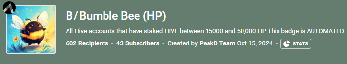15K HP Staked!