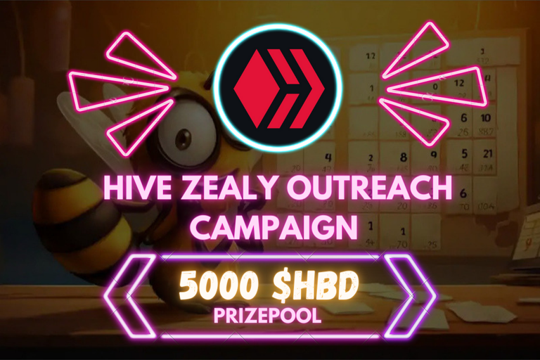 Zealy Outreach Campaign.png