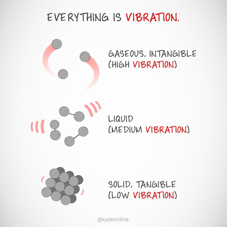 Everything Is Vibration.jpeg