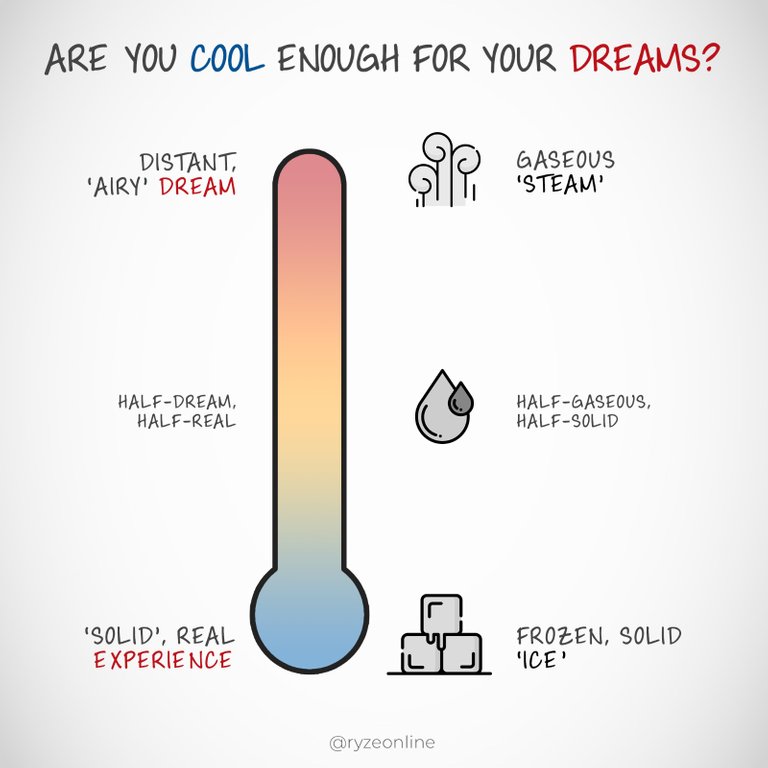 Are You Cool Enough For Your Dreams.jpeg