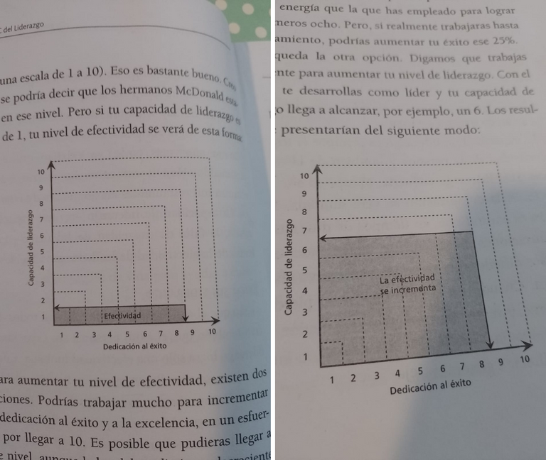 COMPROMISO DE FIN DE SEMANA (9).png