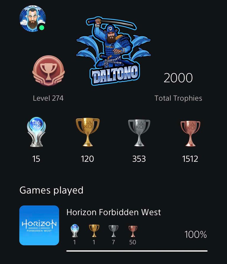 Total Trophies.jpg