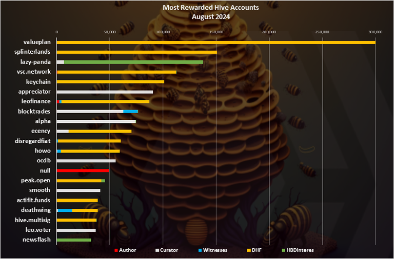 Total_Chart1.png