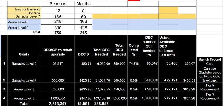 Updated Building upgrades view 2.jpg