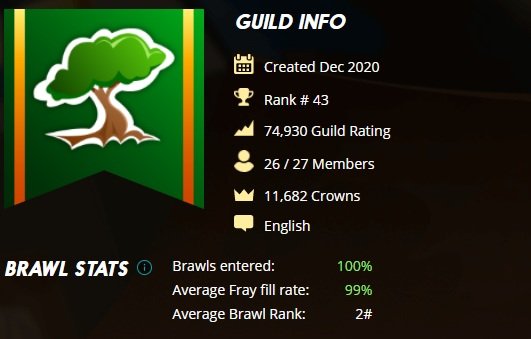 guild stas May 2025.jpg