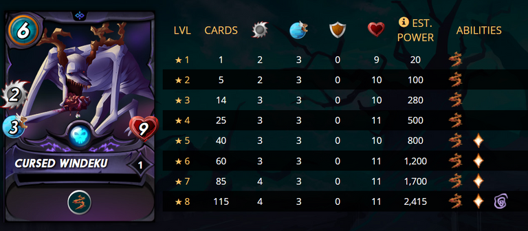 Cursed stats.png
