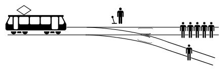 440px-Trolley_Problem.svg.png