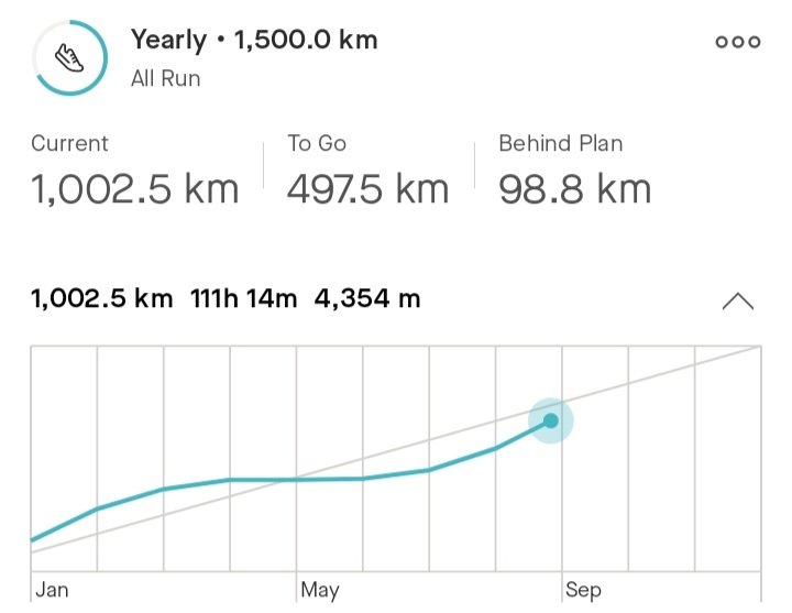 Screenshot_20230925-175642_Strava.jpg