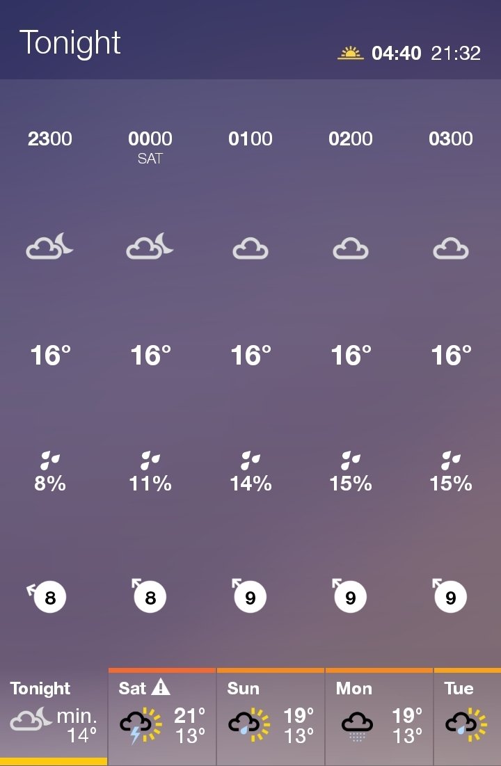 Screenshot_20210702-211736_BBC Weather.jpg