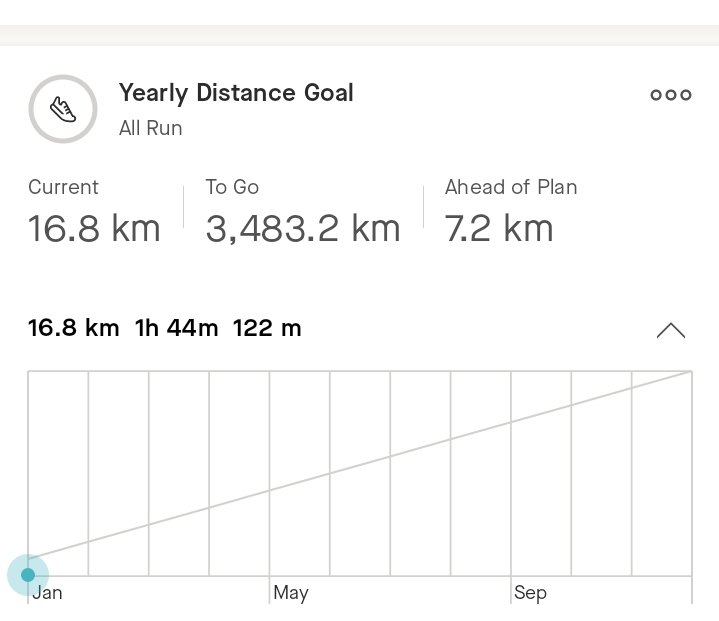 Screenshot_20240101-154852_Strava.jpg