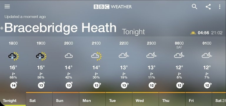 Screenshot_20220520-175441_BBC Weather.jpg