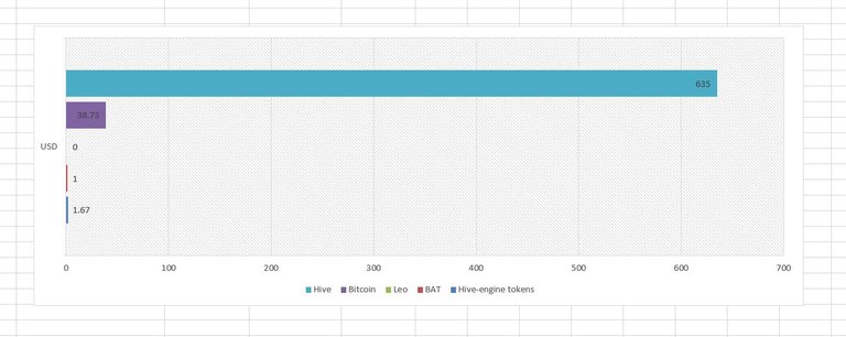 portfolio graph oct2020.JPG