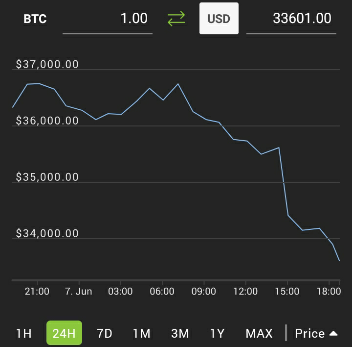 Screenshot_20210607-184711_CoinGecko.png