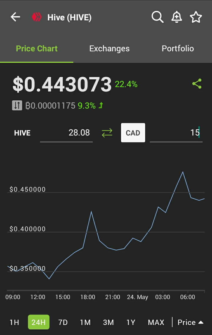 Screenshot_20210524-080502_CoinGecko.png