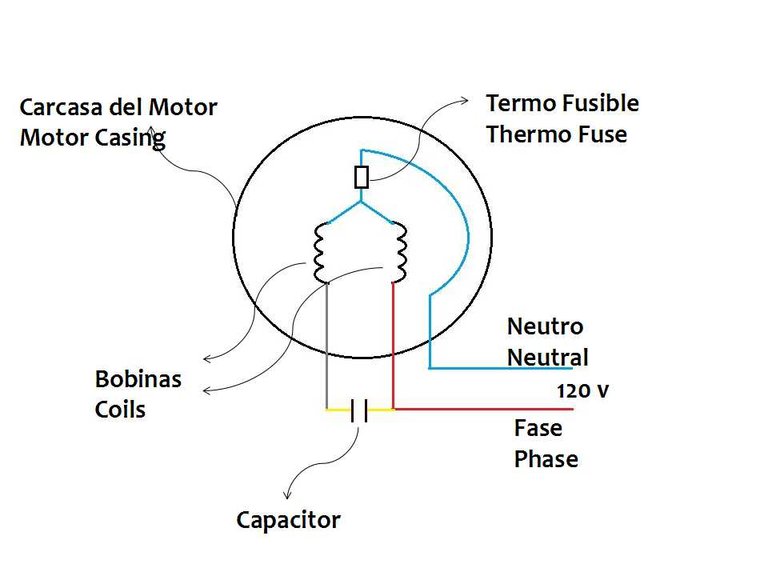 esquema 3.jpg