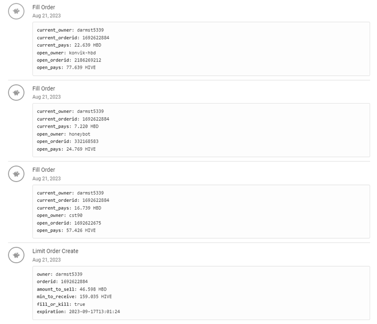 Limit order and associated fill orders.PNG