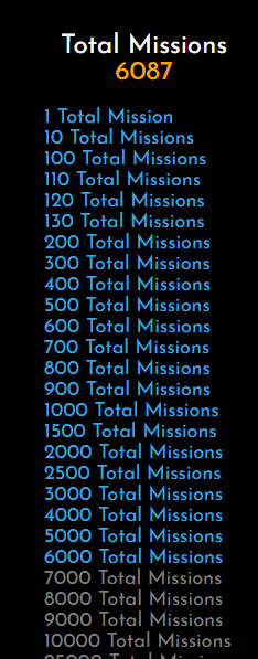 Total missions - 6087.PNG