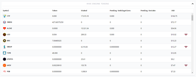 Hive Engine wallet.PNG
