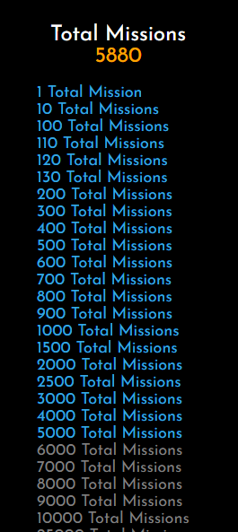 Total Missions - 5880.PNG