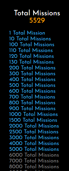 Total Missions - 5529.PNG