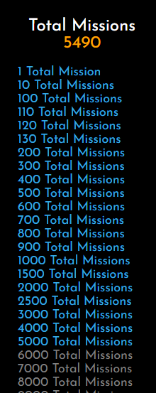 Total Missions - 5490.PNG