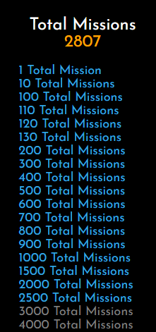 Total Missions 2807.PNG
