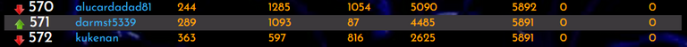 Your Ranking detail.PNG