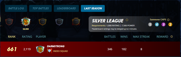 Ranking 661 Silver I.PNG