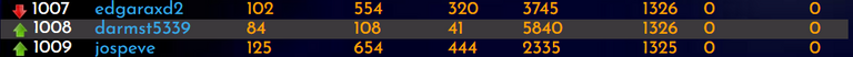 Your Ranking detail.PNG