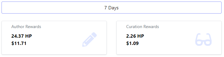Author and curation rewards - 7 days.PNG