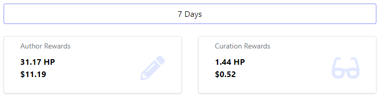 Author and Curation rewards - 7 days.PNG