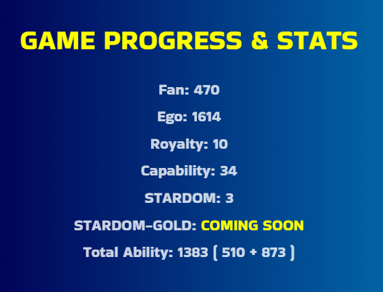 Game Progress and Stats after card purchases.PNG