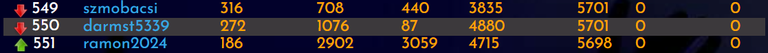Your Ranking detail.PNG