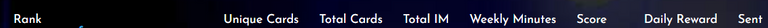 Your Ranking titles.PNG