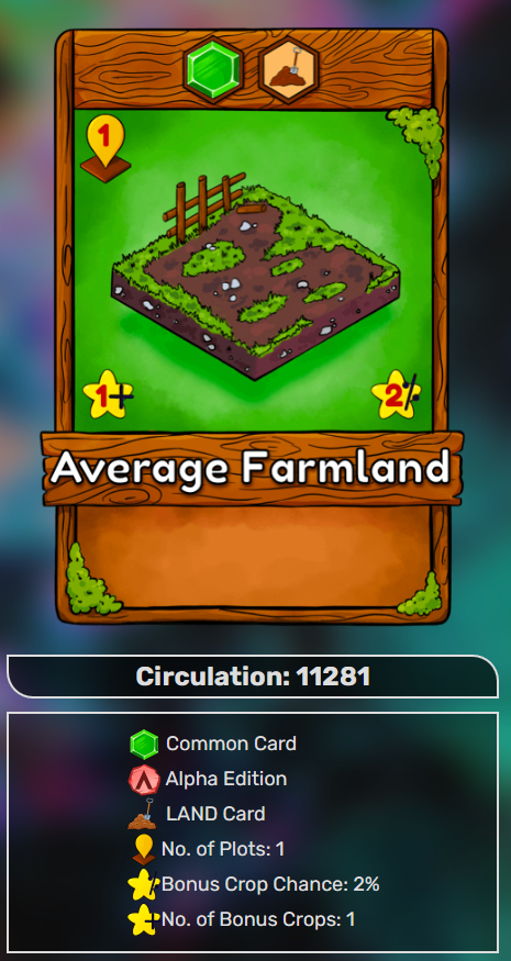 Received Average Farmland.PNG