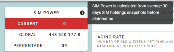 SIM Power calculated from average 30 days SIM holdings.PNG