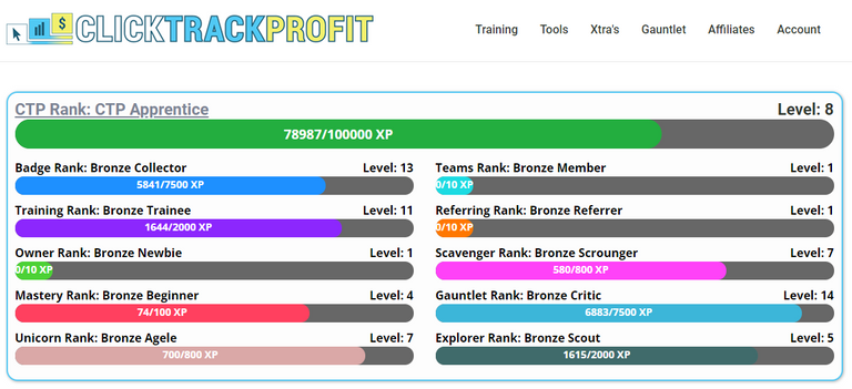 ClickTrackProfit ranking.PNG