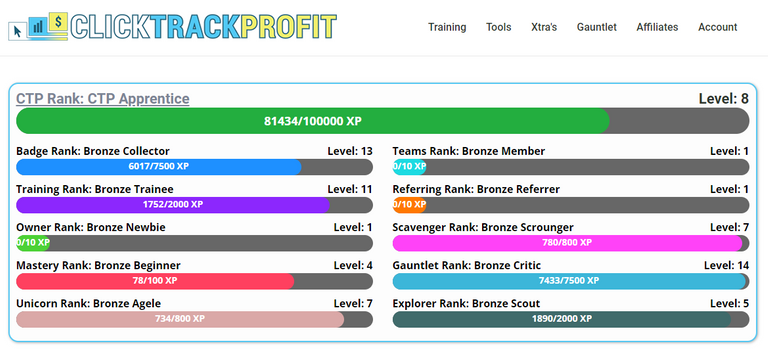 CTP Ranking.PNG