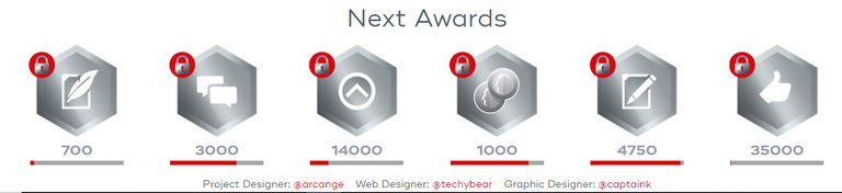 Hivebuzz next awards.PNG