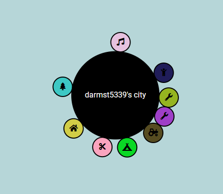 dCity after additions.PNG