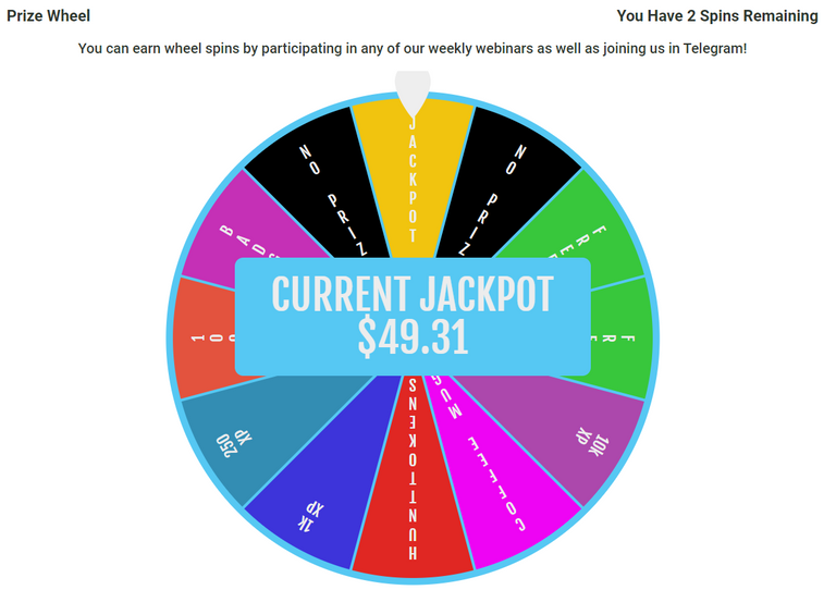 ClickTrackProfit Prize Wheel 49.31.PNG