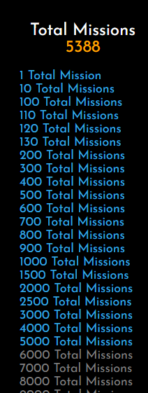 Total Missions - 5388.PNG