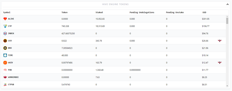 Hive Engine tokens.PNG