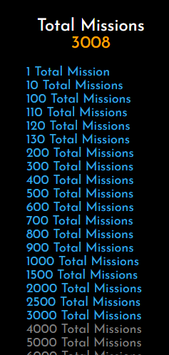 Total Missions - 3008.PNG