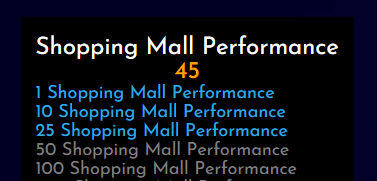 Close to next level - shopping mall performance.PNG