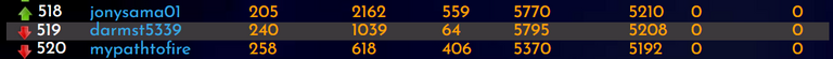 My Ranking Details.PNG